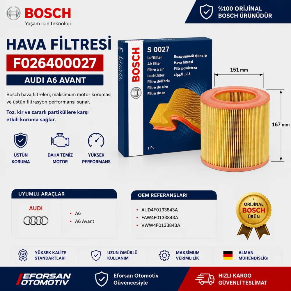 Hava Filtresi Audi Uyumlu F026400027