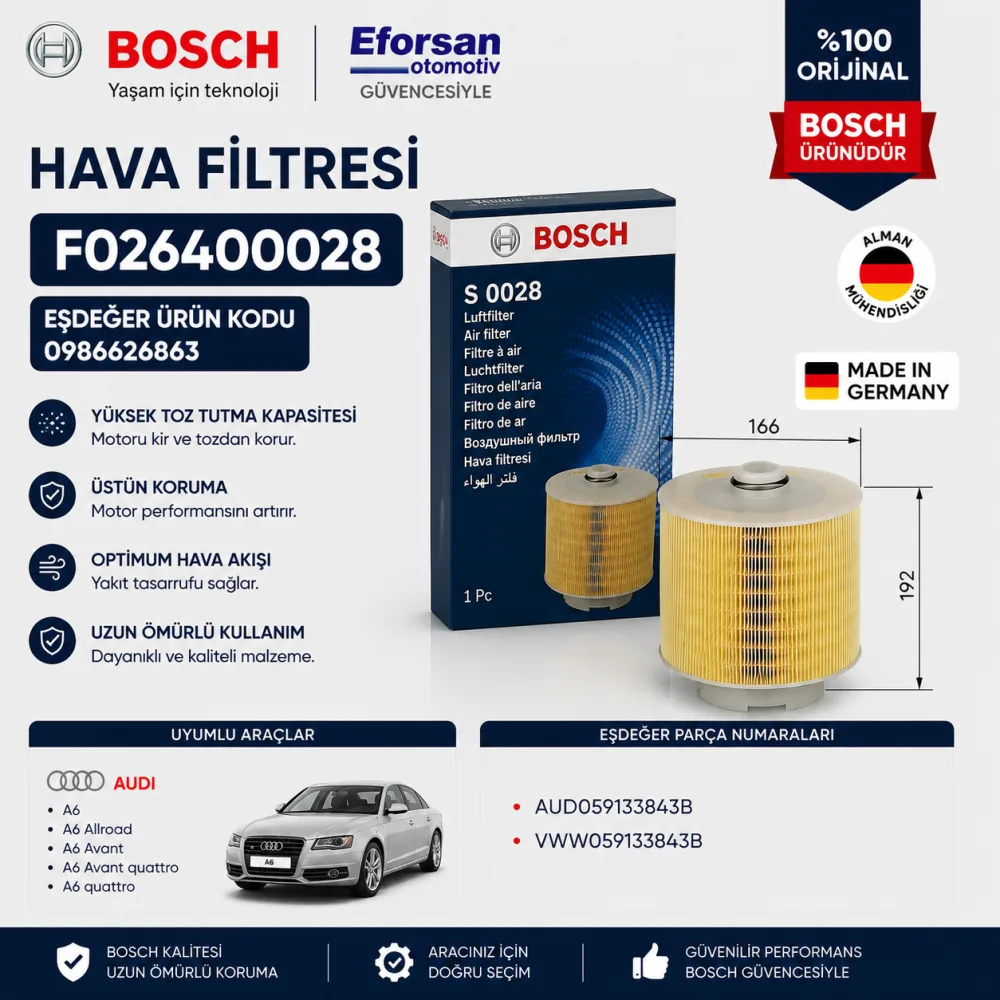 Hava Filtresi Audi Uyumlu F026400028