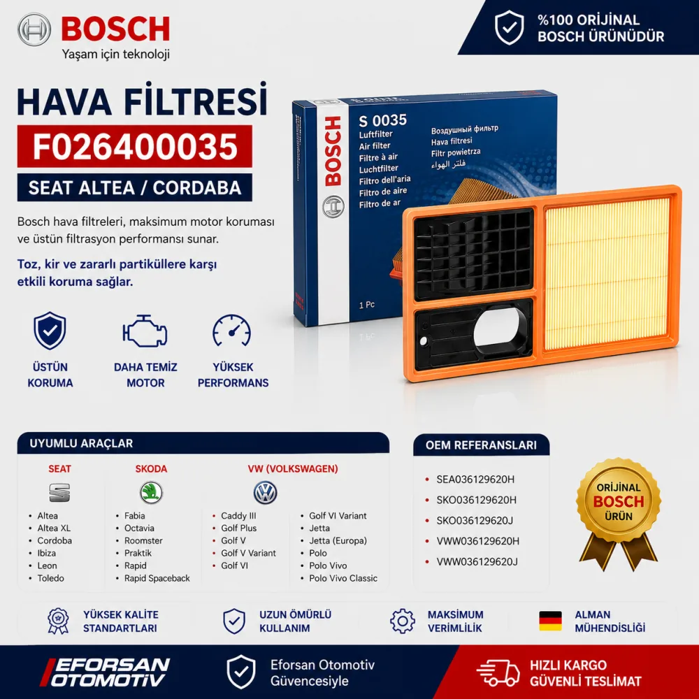 Hava Filtresi Seat Uyumlu F026400035