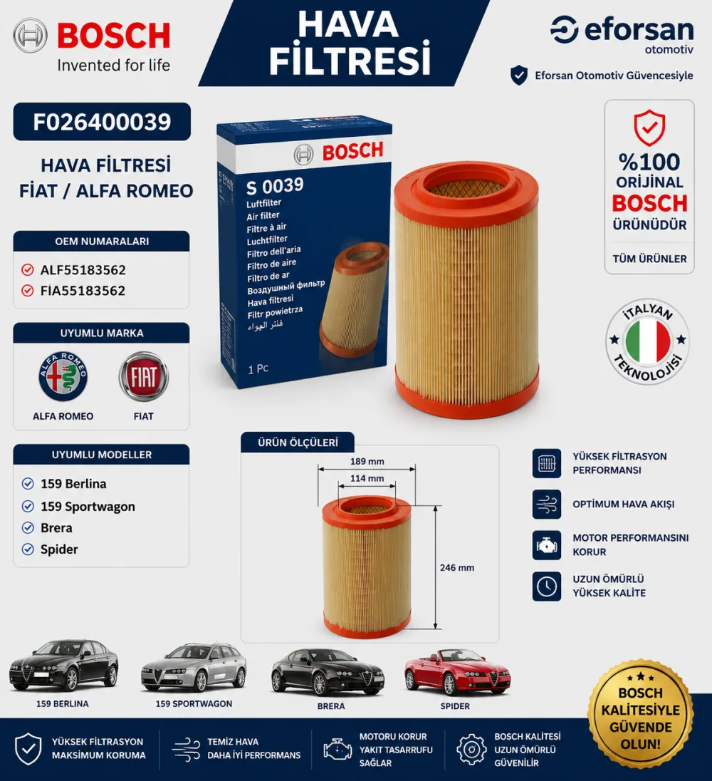 Hava Filtresi Fiat Alfa Romeo Uyumlu F026400039