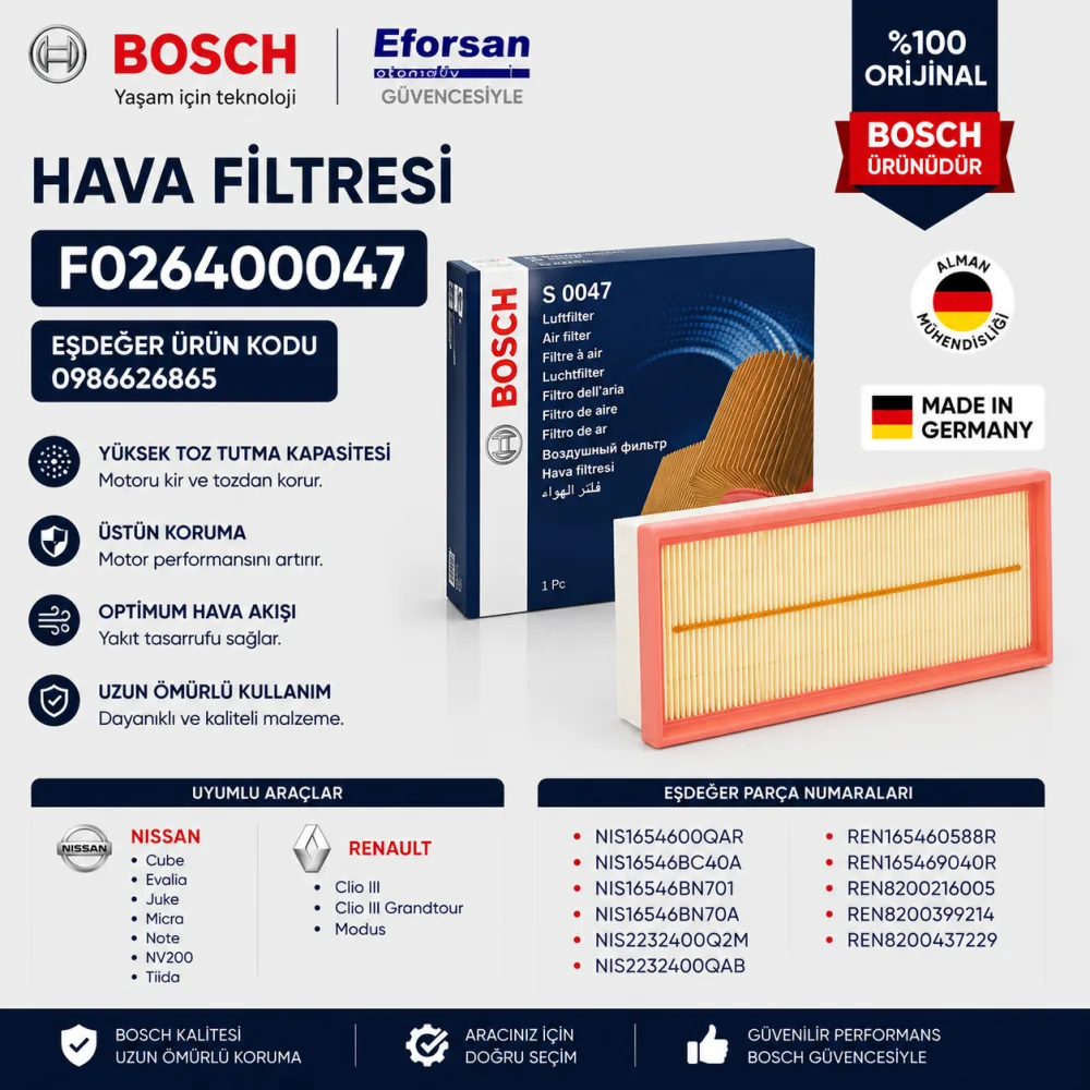 Hava Filtresi Renault Uyumlu F026400047