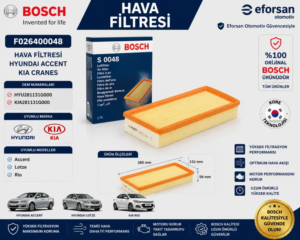 Hava Filtresi Hyundai Kia Uyumlu F026400048