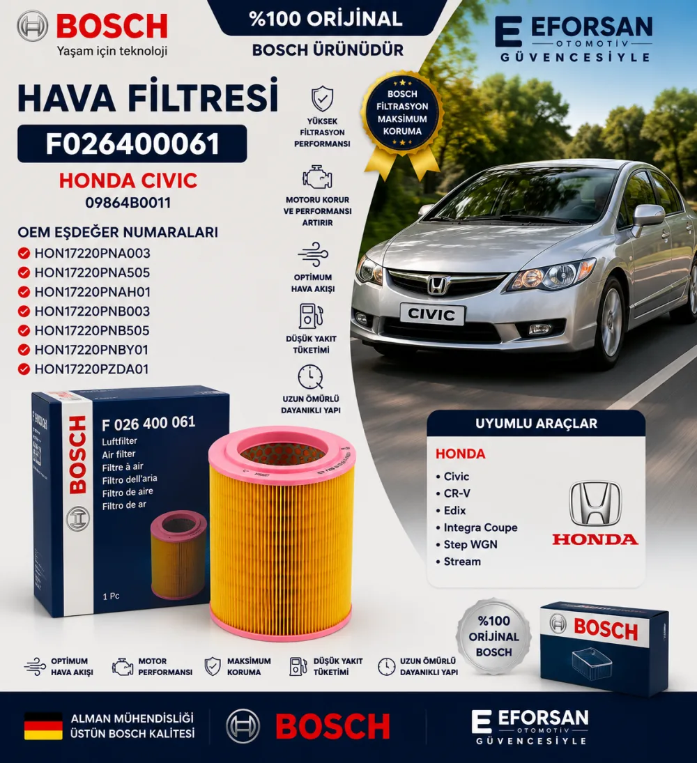 Hava Filtresi Honda Uyumlu F026400061