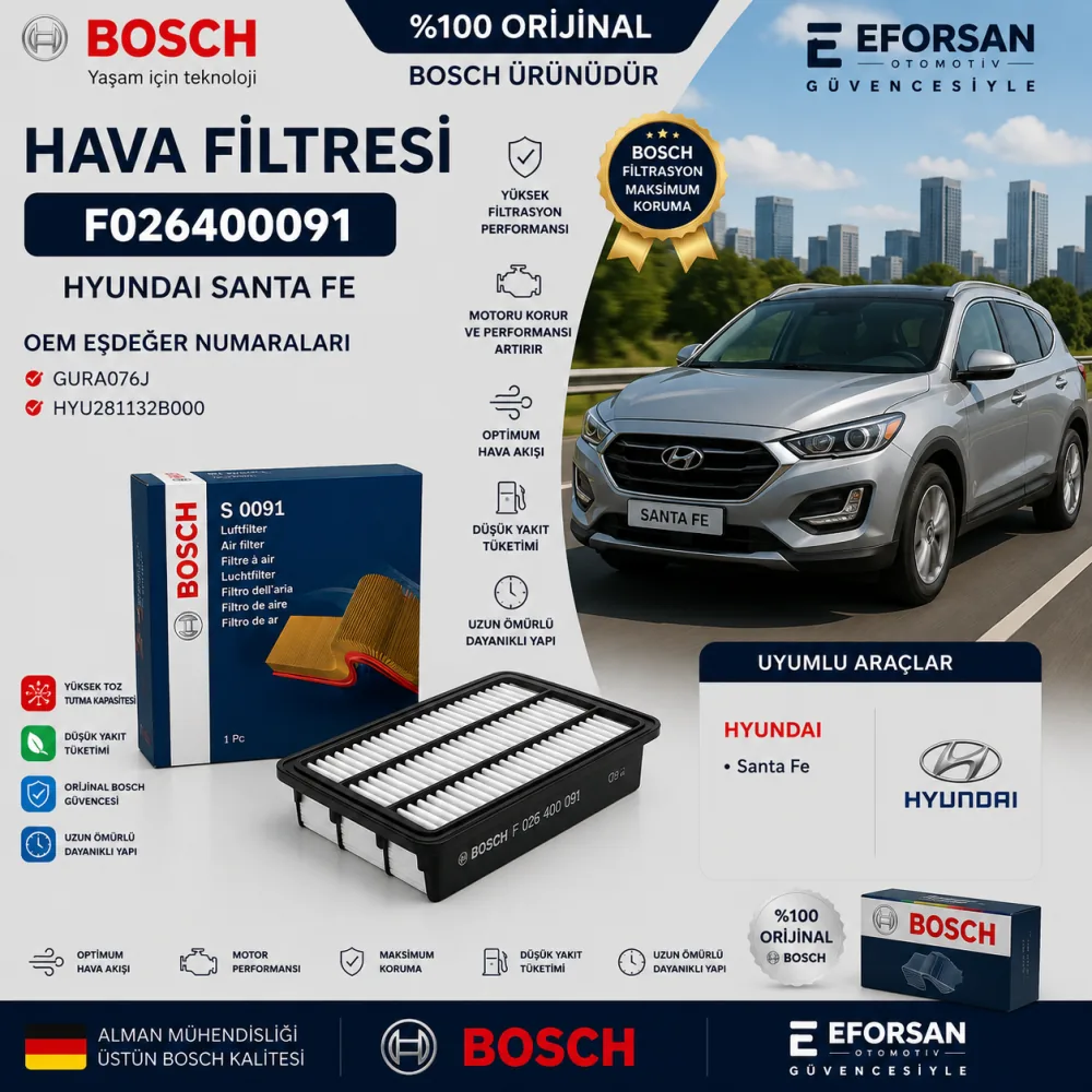 A076J Hava Filtresi Hyundai Uyumlu F026400091