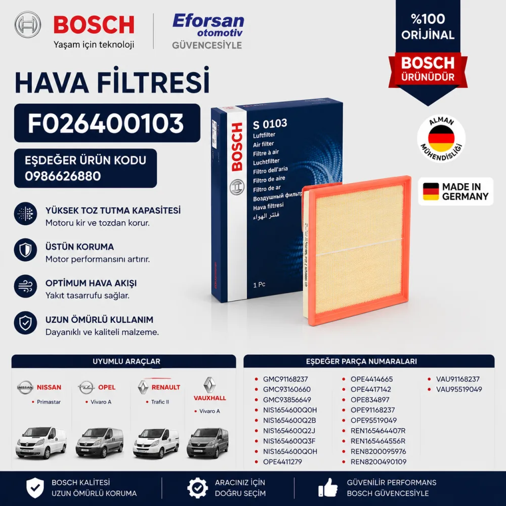 Hava Filtresi Nissan Opel Uyumlu F026400103