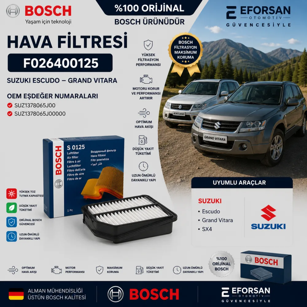 Hava Filtresi Suzuki Uyumlu F026400125