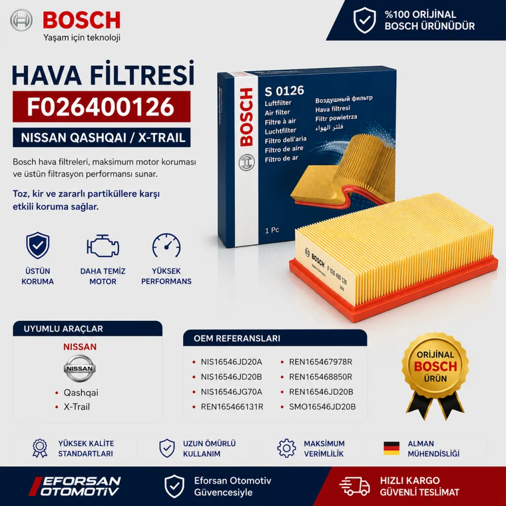 Hava Filtresi Nissan Renault Uyumlu F026400126