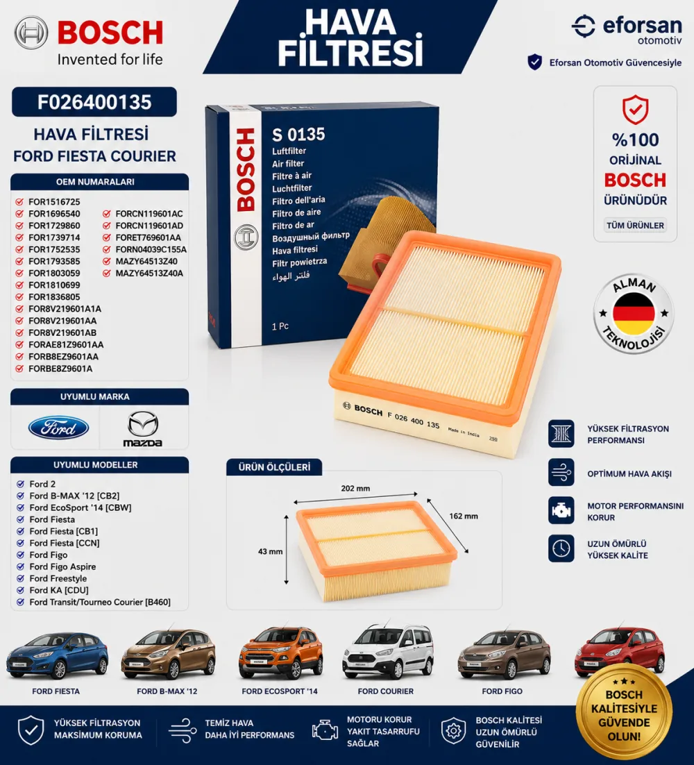 Hava Filtresi Ford Courier Uyumlu F026400135