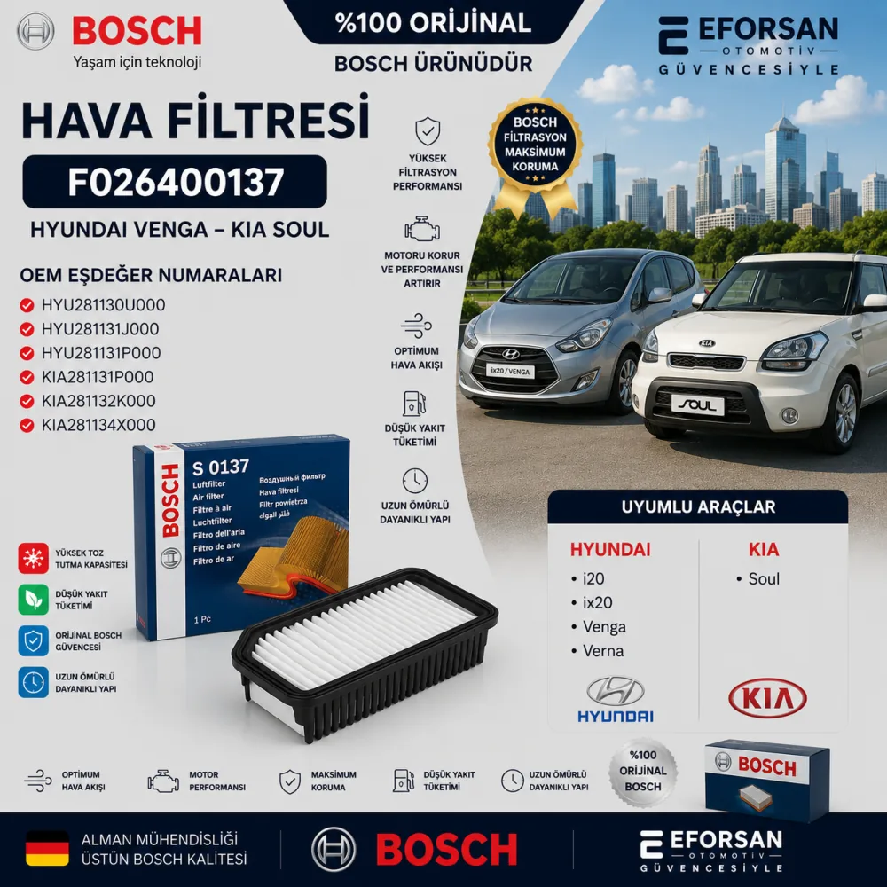 Hava Filtresi Hyundai Kia Uyumlu F026400137