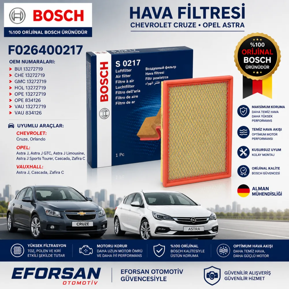 Hava Filtresi Chevrolet Opel Uyumlu F026400217