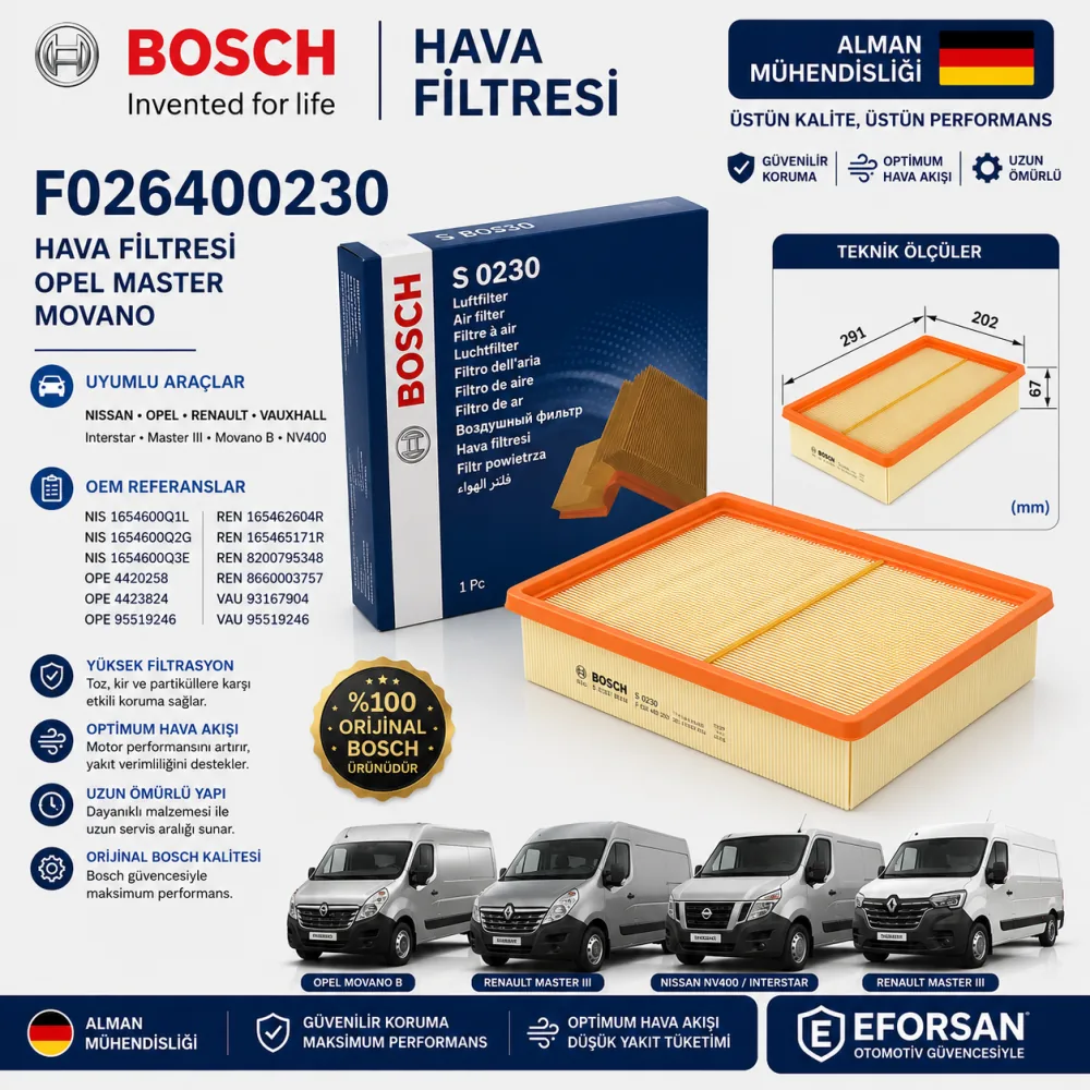 Hava Filtresi Opel Renault Uyumlu F026400230