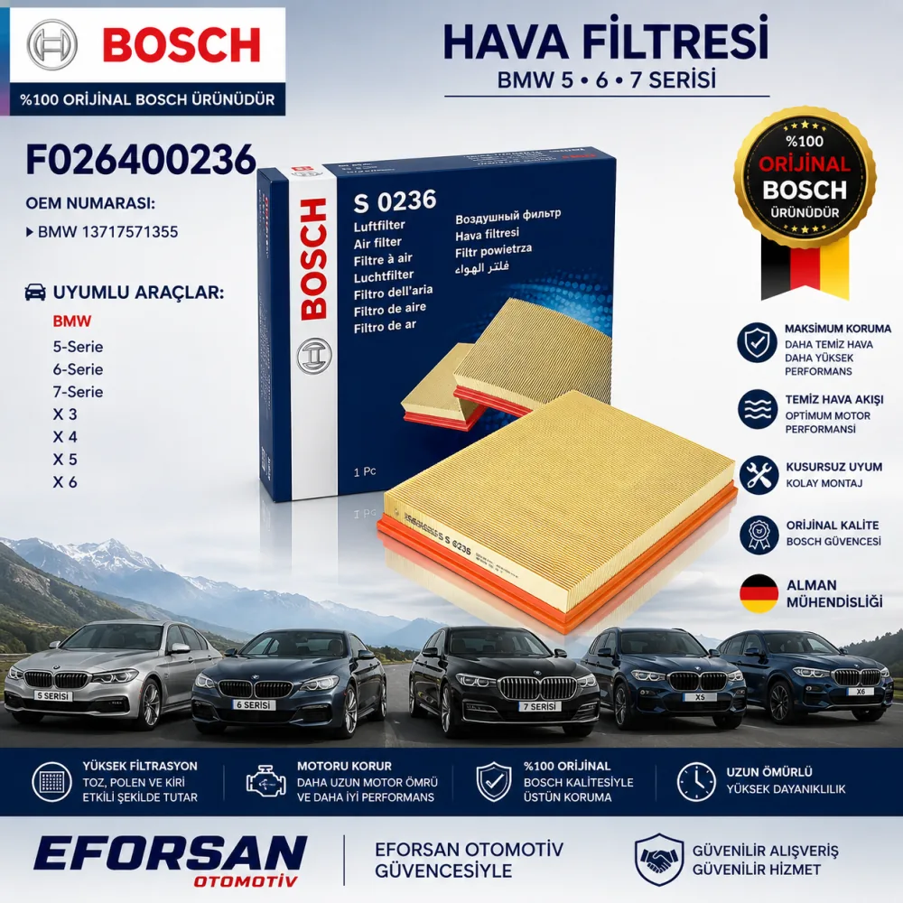 Hava Filtresi Bmw Uyumlu F026400236