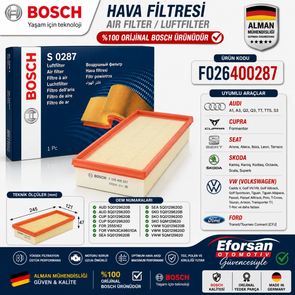 Hava Filtresi Volkswagen Golf Audi Uyumlu F026400287