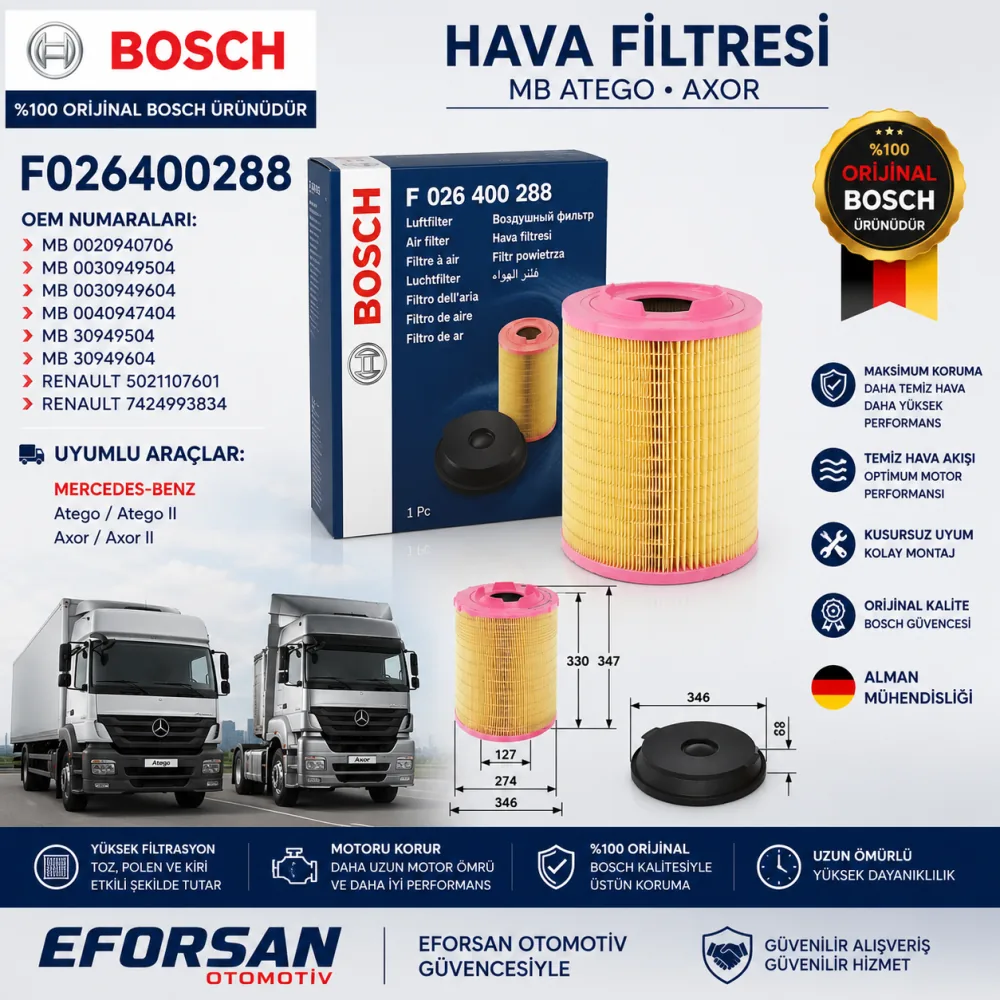 Hava Filtresi Mercedes Uyumlu F026400288