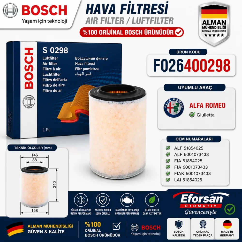 Hava Filtresi Alfa Romeo Uyumlu F026400298