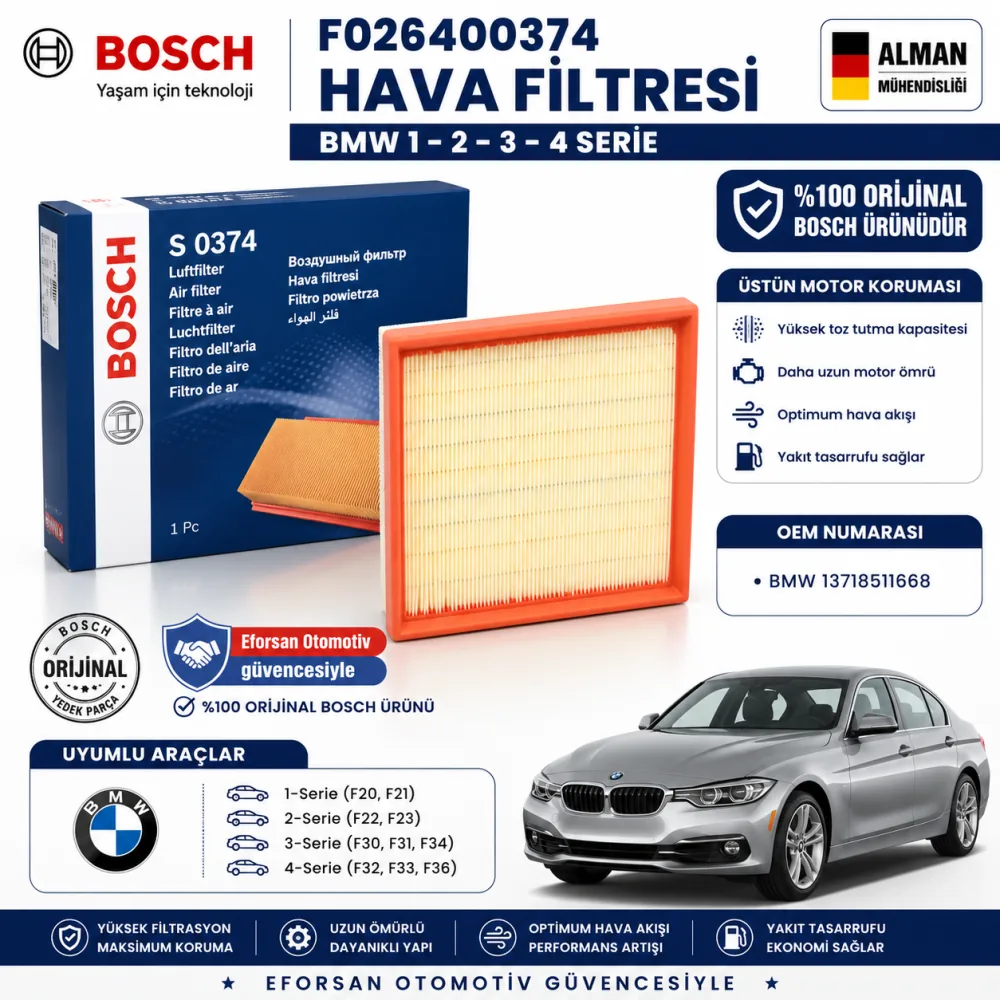 Hava Filtresi Bmw Uyumlu F026400374