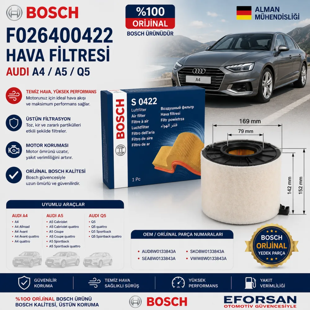 Hava Filtresi Audi Uyumlu F026400422