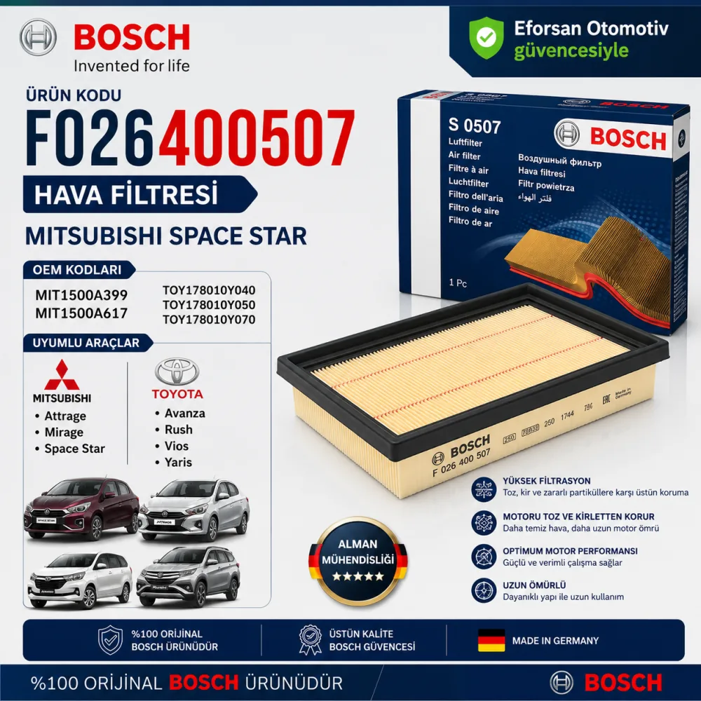 Hava Filtresi Mitsubishi Uyumlu F026400507