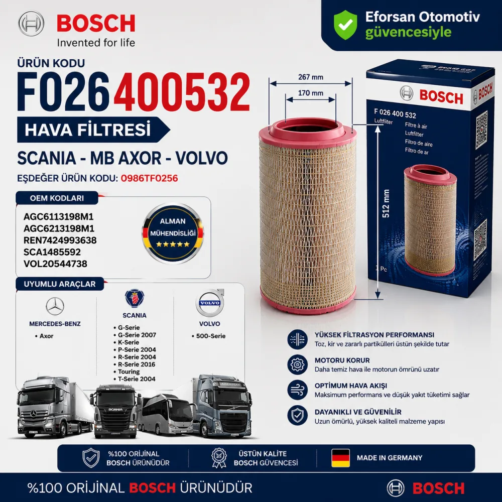 Hava Filtresi Scania Mercedes Volvo Uyumlu F026400532