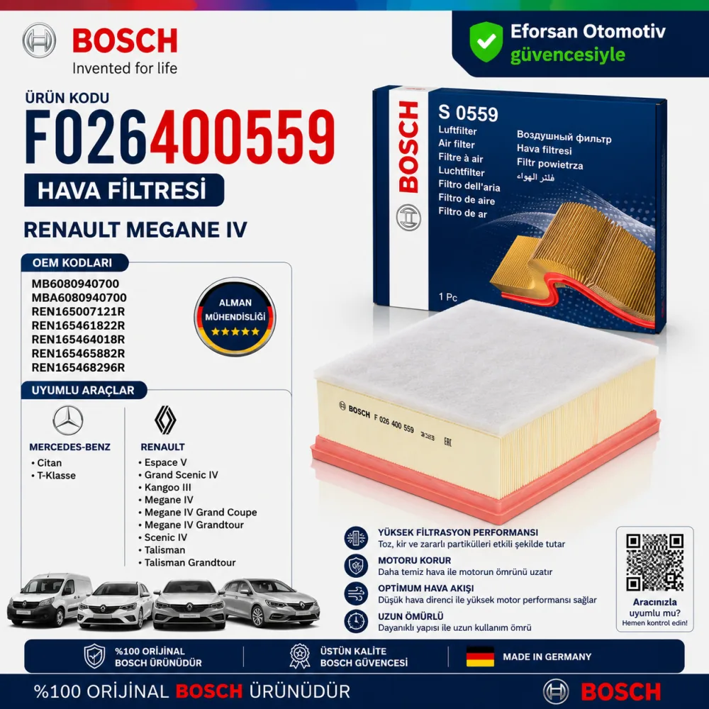 Hava Filtresi Renault Uyumlu F026400559