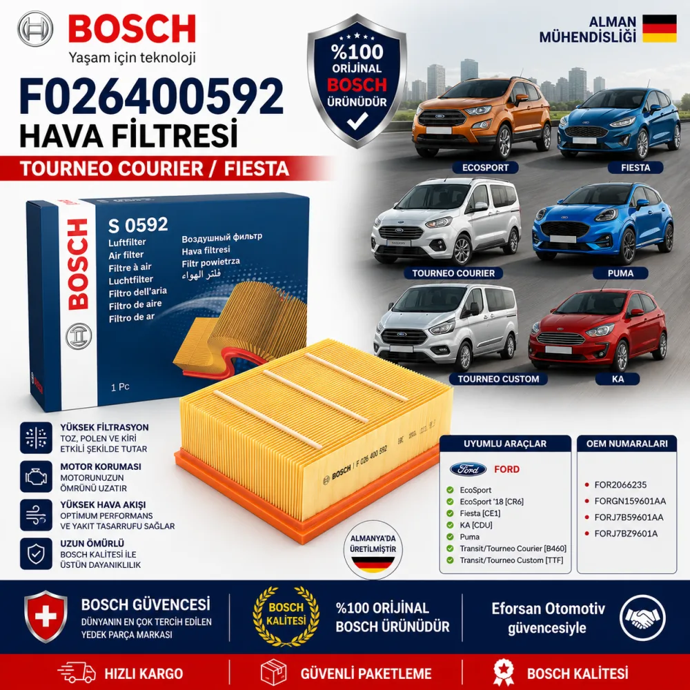 Hava Filtresi Ford Courier Uyumlu F026400592