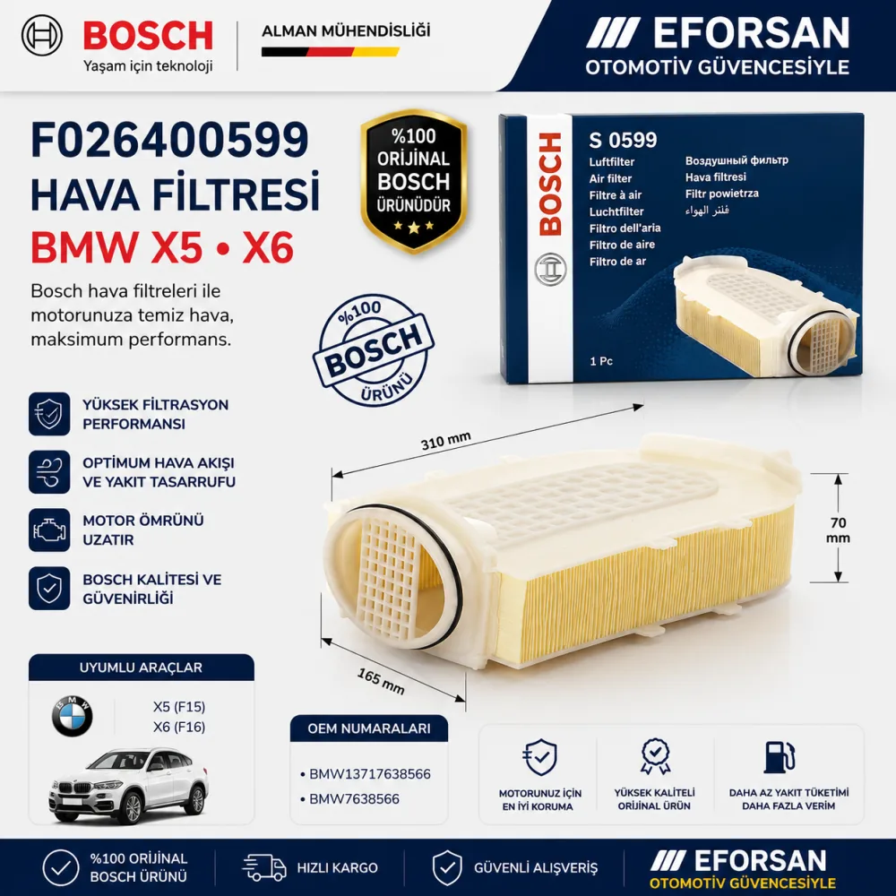 Hava Filtresi Bmw Uyumlu F026400599