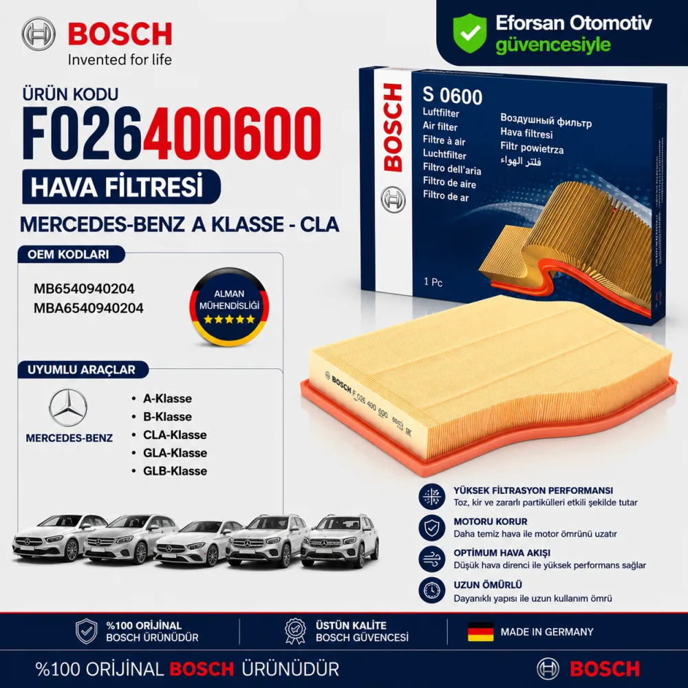 Hava Filtresi Mercedes Uyumlu F026400600