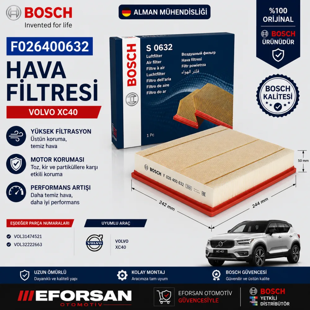 Hava Filtresi Volvo Uyumlu F026400632