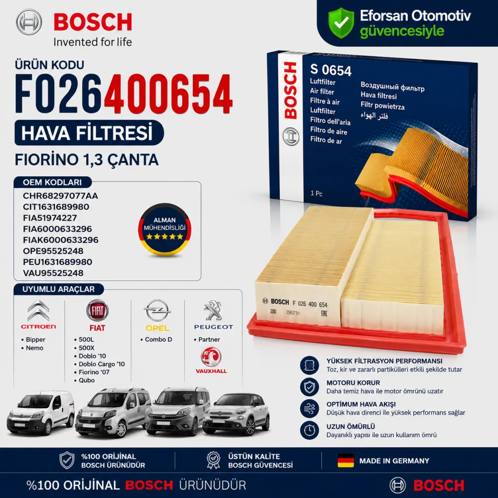 Hava Filtresi Fiat Uyumlu F026400654