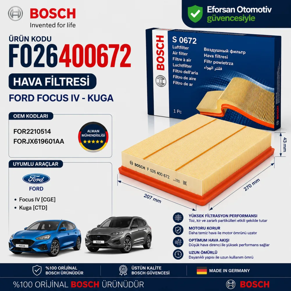 Hava Filtresi Ford Uyumlu F026400672