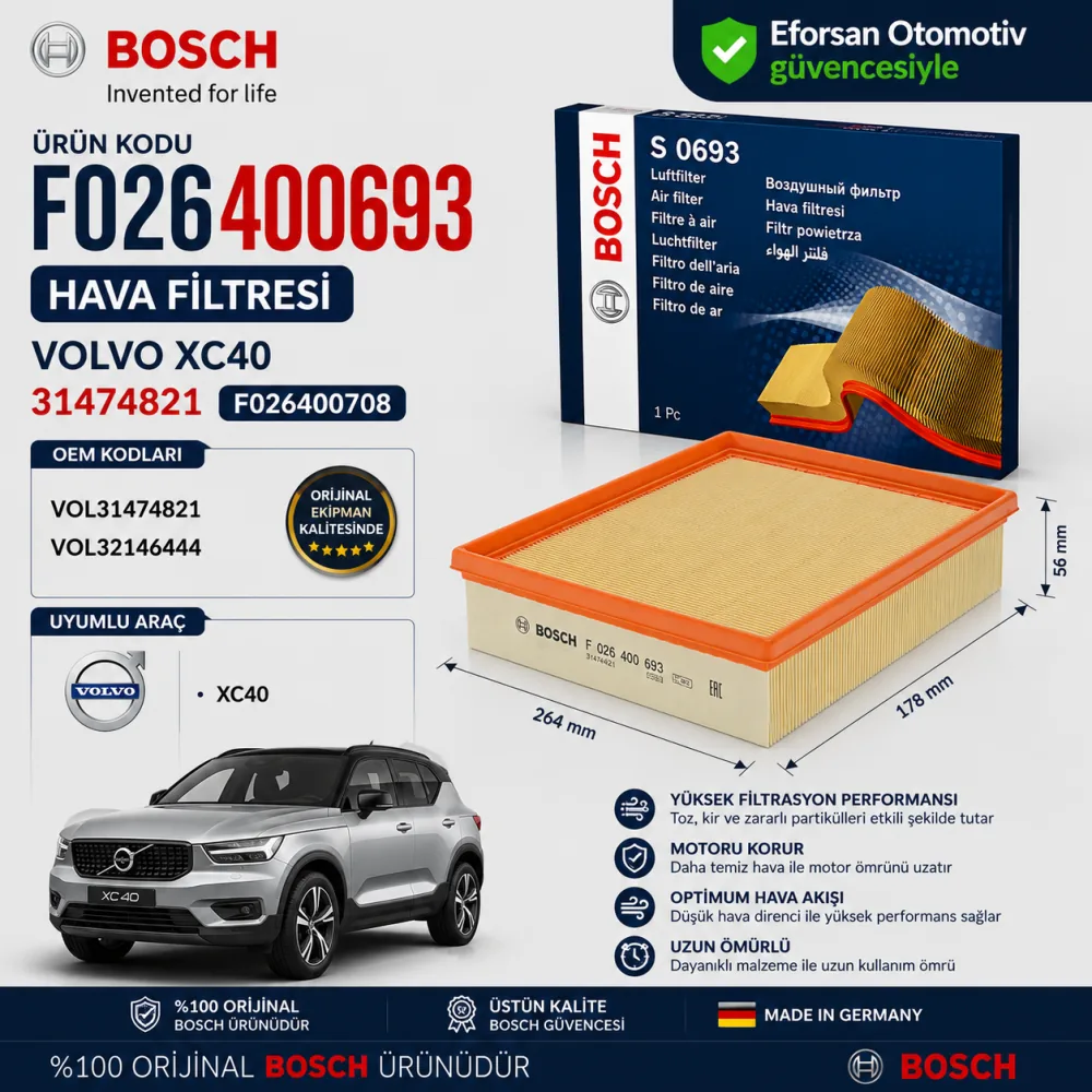 Hava Filtresi Volvo Uyumlu F026400693
