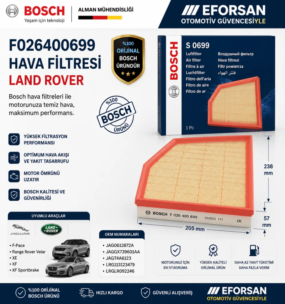 Hava Filtresi Land Rover Uyumlu F026400699