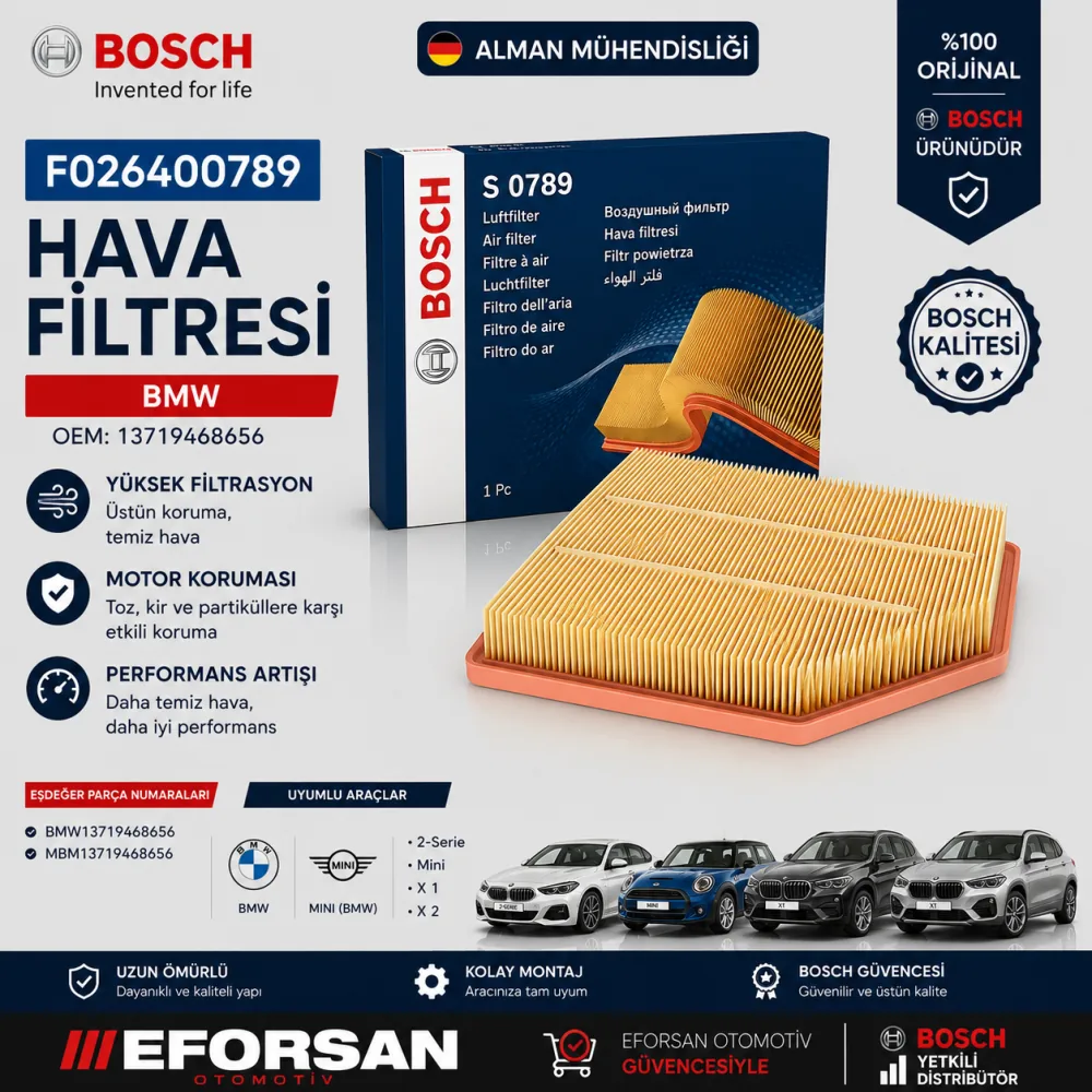 Hava Filtresi Bmw Uyumlu F026400789