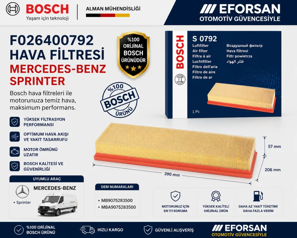 Hava Filtresi Mercedes Uyumlu F026400792
