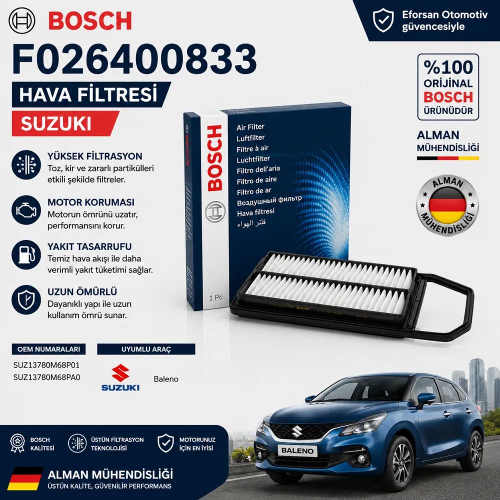 Hava Filtresi Suzuki Uyumlu F026400833