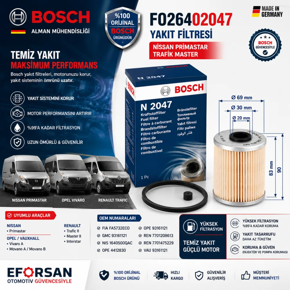 Yakıt Filtresi Nissan Renault Uyumlu F026402047
