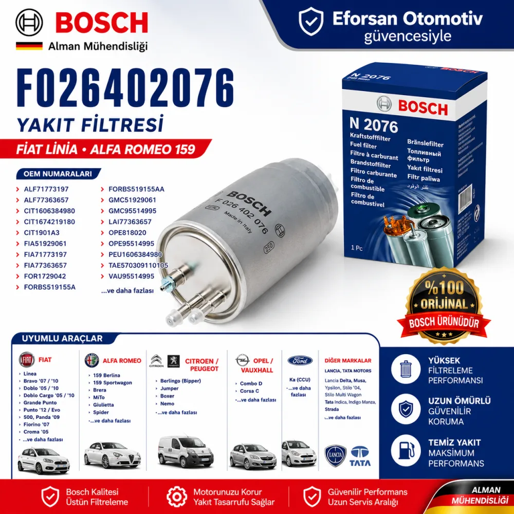 Yakıt Filtresi F026402076