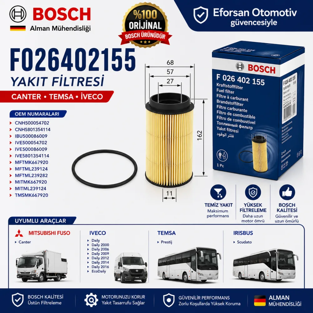 Yakıt Filtresi Mitsubishi Temsa Iveco Uyumlu F026402155