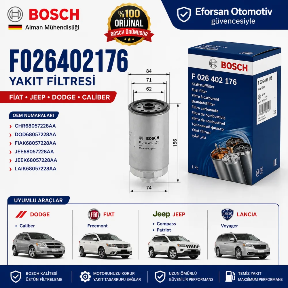 Yakıt Filtresi Fiat Jeep Dodge Uyumlu F026402176