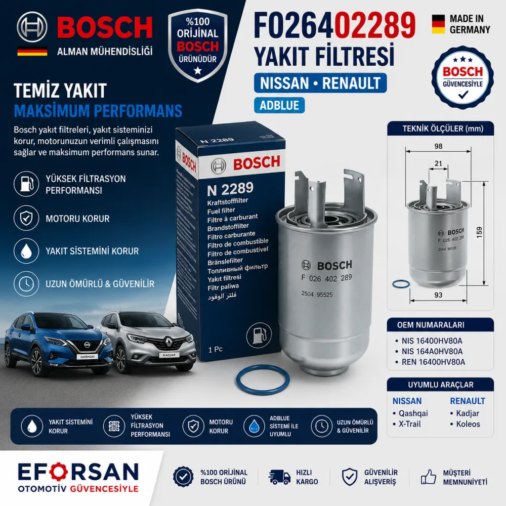 Yakıt Filtresi Nissan Renault Uyumlu F026402289