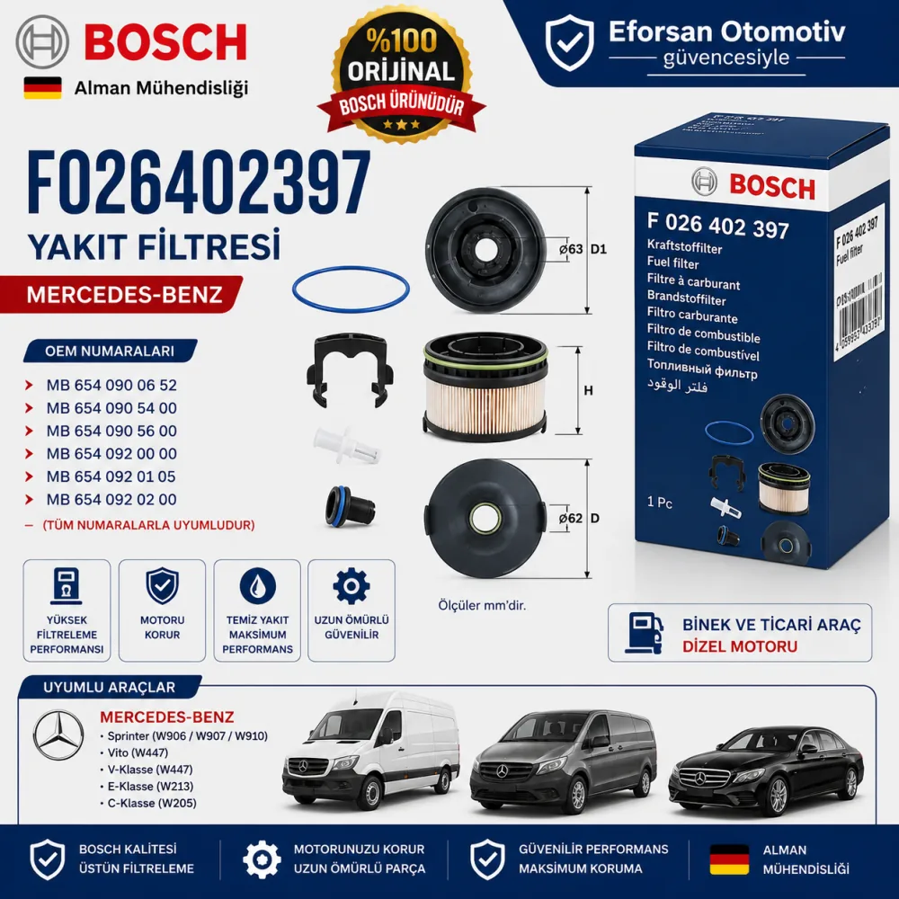 Yakıt Filtresi Mercedes Uyumlu F026402397