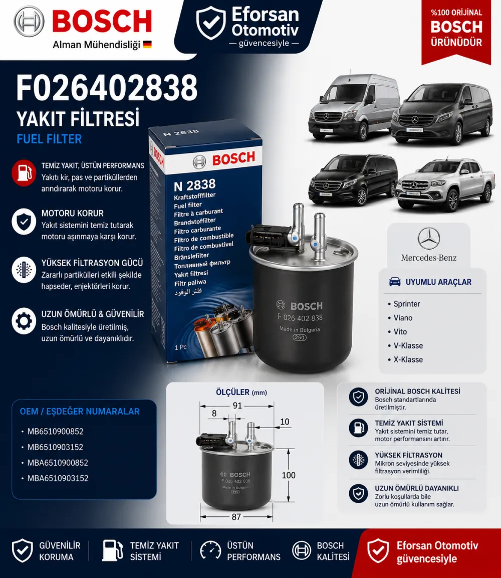 Yakıt Filtresi Mercedes Uyumlu F026402838