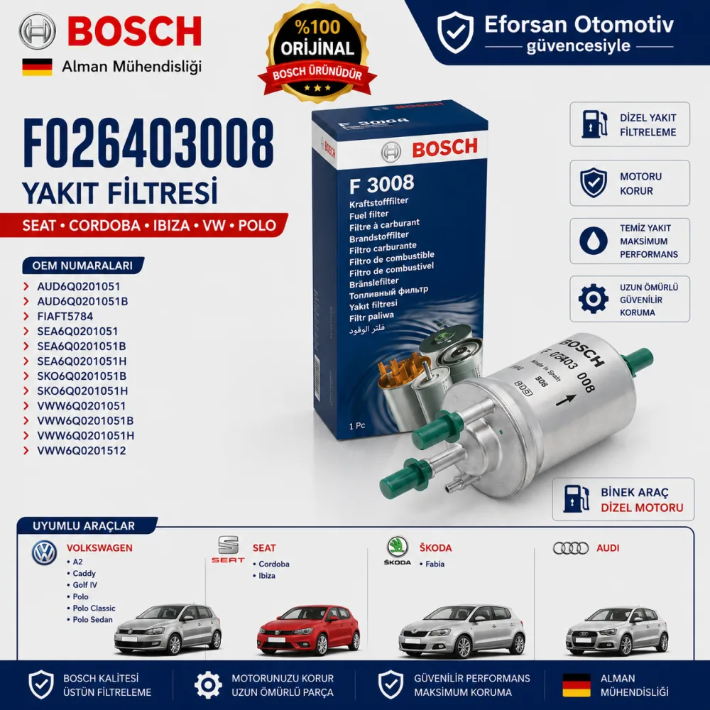 Yakıt Filtresi Seat Volkswagen Uyumlu F026403008