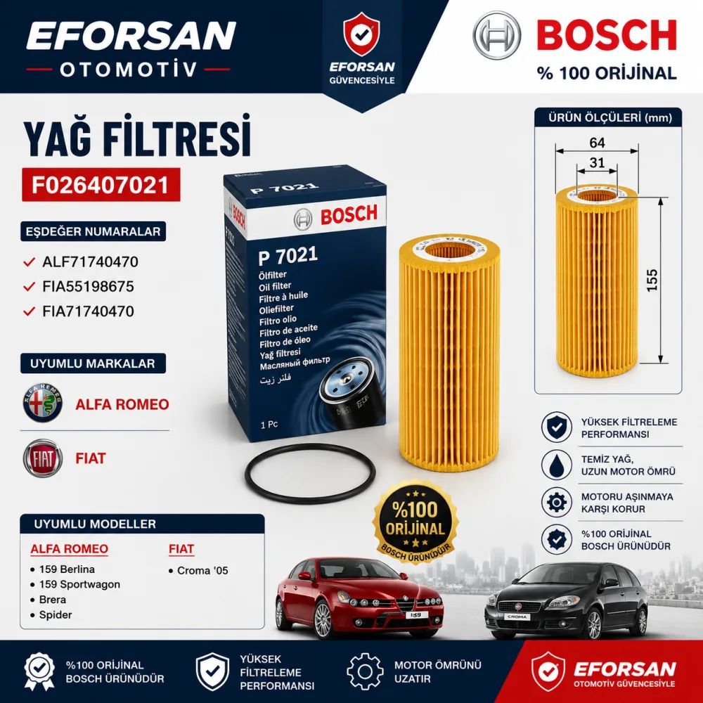Yağ Filtresi Alfa Romeo Fiat Uyumlu F026407021