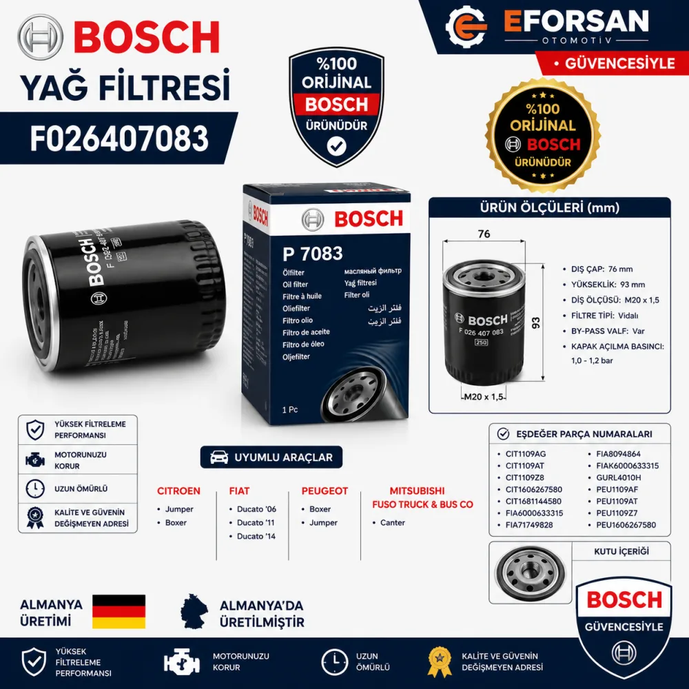Yağ Filtresi Fiat Mitsubishi Uyumlu F026407083