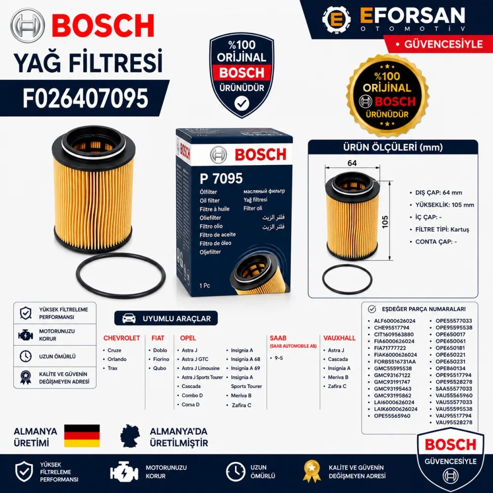Yağ Filtresi Opel Uyumlu F026407095