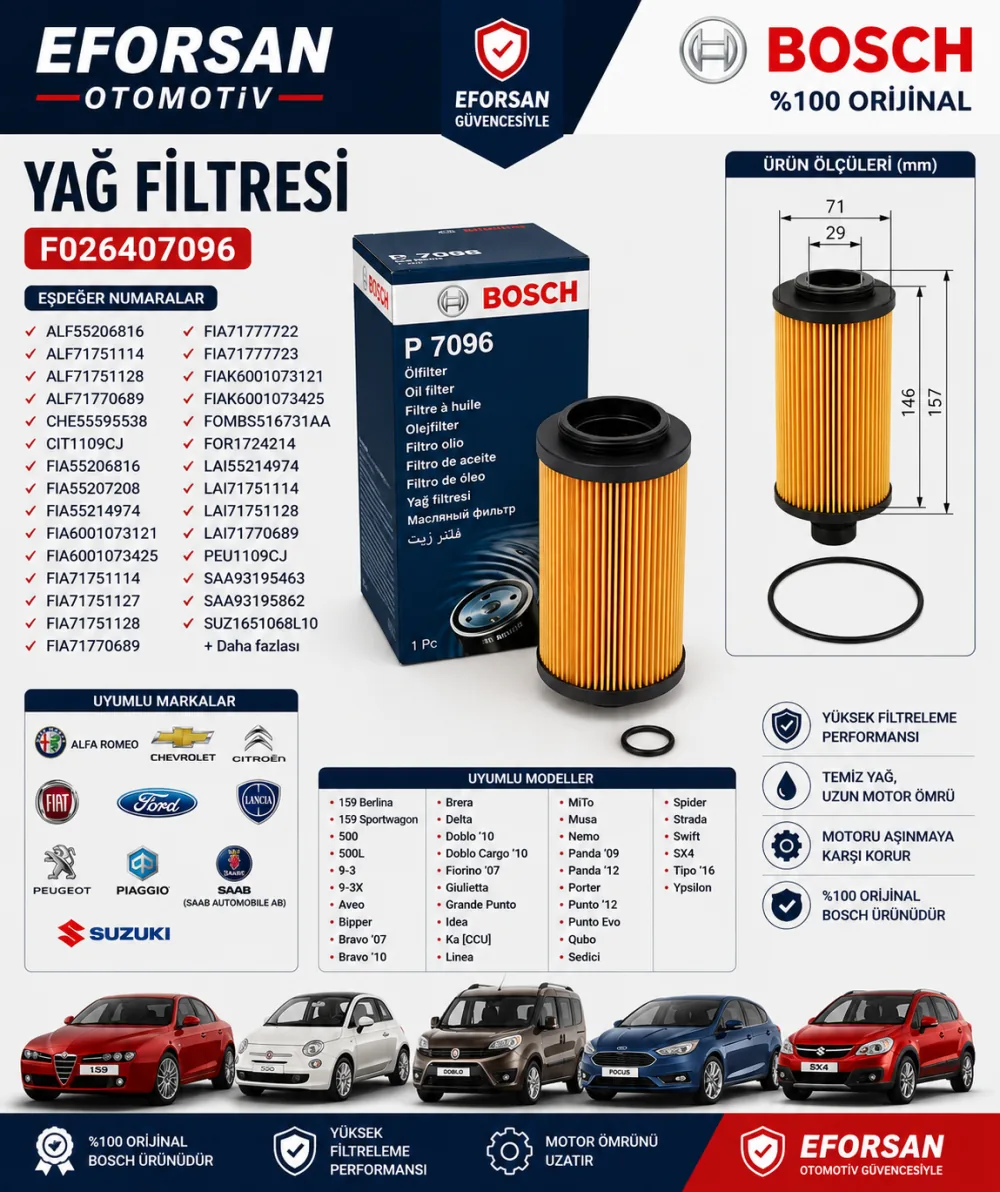 Yağ Filtresi Alfa Romeo Uyumlu F026407096