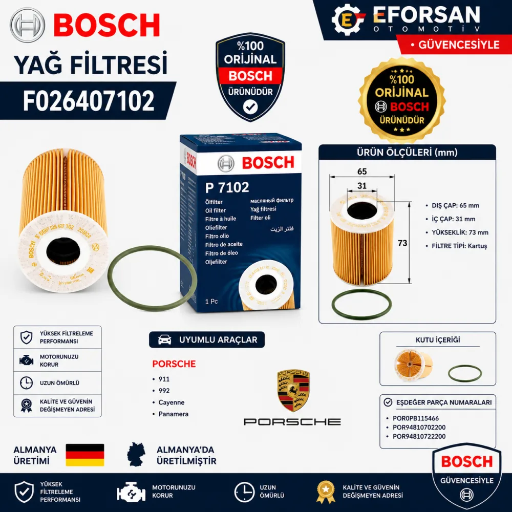 Yağ Filtresi Porsche Uyumlu F026407102