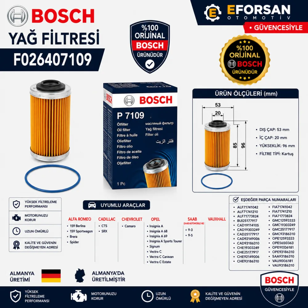 Yağ Filtresi Fiat Opel Uyumlu F026407109