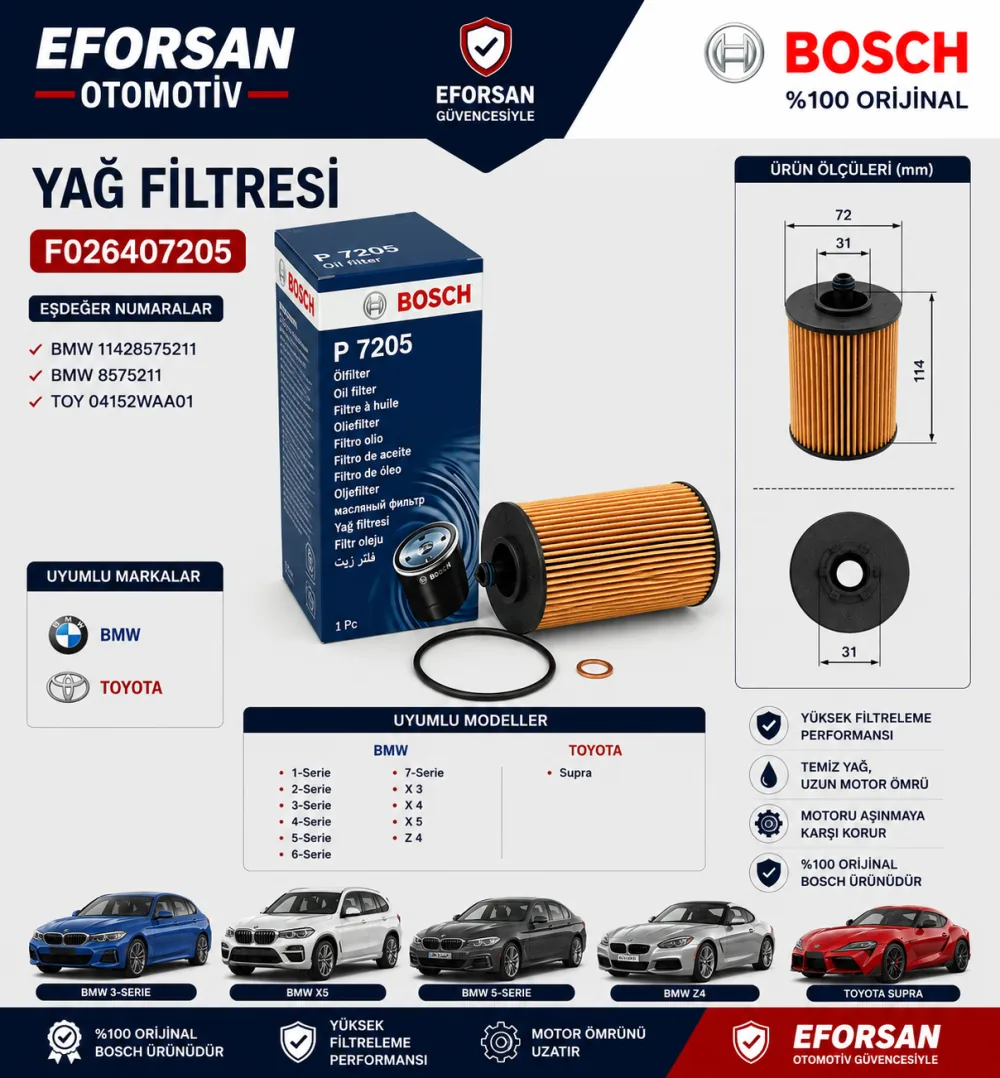 Yağ Filtresi Bmw Uyumlu F026407205